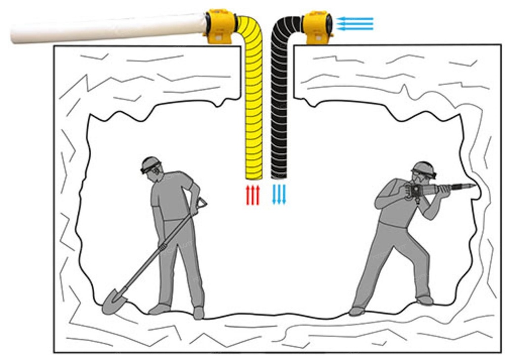 Master Bl 4800 Underground Works.jpg