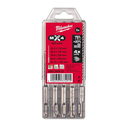 [4932352833] Wiertła SDS-Plus MX4, 4-ostrzowe / zestawy Milwaukee | SDS-Plus MX4 Set - 5 pcs